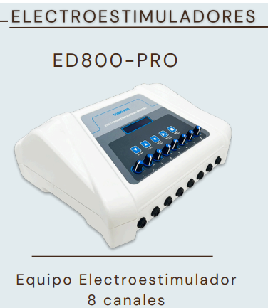 Electroestimulador de 8 Canales con Modos Personalizados 1 Electroestimulador de 8 Canales con Modos Personalizados